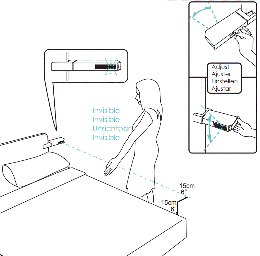 aidacare-INVISA-BEAM-Dual-Beam-Standard-Bed-Monitor-Fig-4