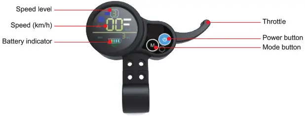 Turbowheel Swift Electric Scooter-basic operation