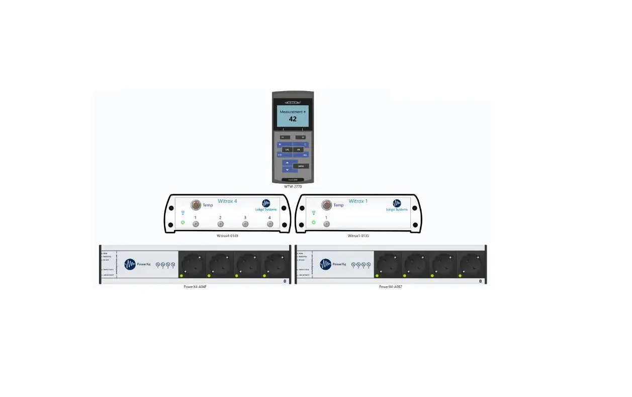 Loligo Systems Shuttlesoft 3 Video Tracking Software User Guide Loligo Systems Shuttlesoft 3 Video Tracking Software User Guide