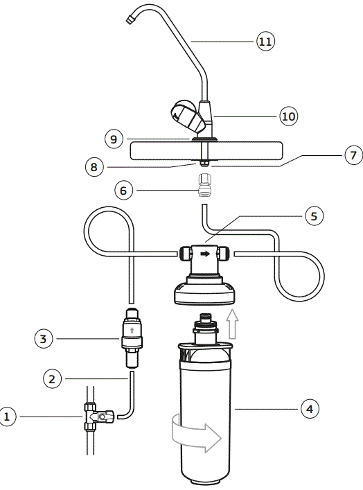 Puretec Z18 Twist Undersink Water Filter System 1