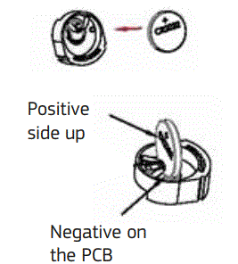 Puretec Z18 Twist Undersink Water Filter System 4