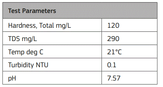 Puretec Z18 Twist Undersink Water Filter System 9