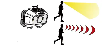 KLARUS-HM2-Compact-Dual-LED-Motion-Controlled-Headlamp-FIG-2