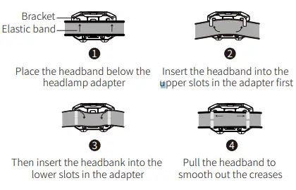 KLARUS-HM2-Compact-Dual-LED-Motion-Controlled-Headlamp-FIG-7