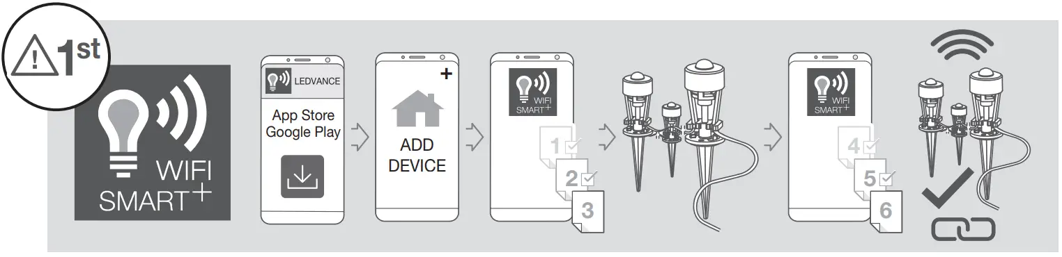 LEDVANCE 39189 Extension Smart Plus Garden Dot - fig 7