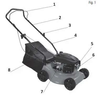 FIELDMANN FZR 4003-79BH Petrol Lawn Mower 3