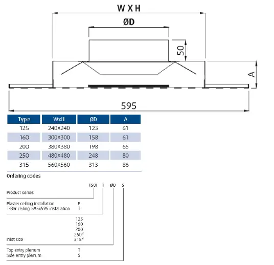 Puravent-423556-TSOI-T-160-T-Perforated-Face-Multidirectional-Supply-Extract-Diffuser-fig-1