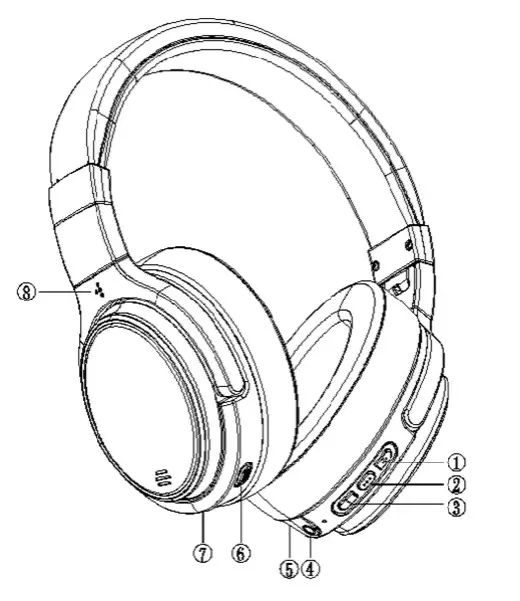 kogan EC-65 11 PRO ACTIVE NOISE overview