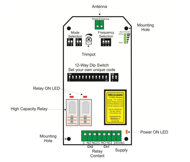 ELSEMA-Channel-MHz-FM-Receiver-with-MainsAC-Supply-5