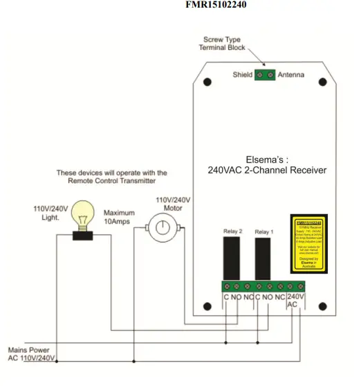 ELSEMA-Channel-MHz-FM-Receiver-with-MainsAC-Supply-6