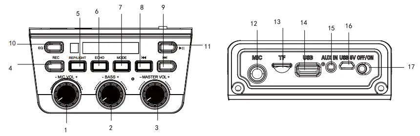 EARISE-T26-Pro-Karaoke-Machine-Wireless-Microphones-Bluetooth-PA-Loudspeaker-Fig-2