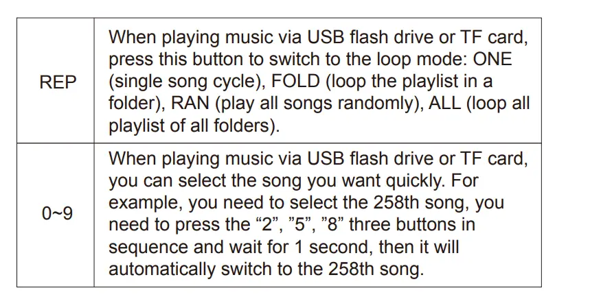 EARISE-T26-Pro-Karaoke-Machine-Wireless-Microphones-Bluetooth-PA-Loudspeaker-Fig-5