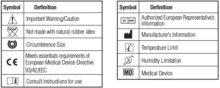 ADC-Prosphyg-760-Series-Aneroid-Sphygmomanometer-fig-8