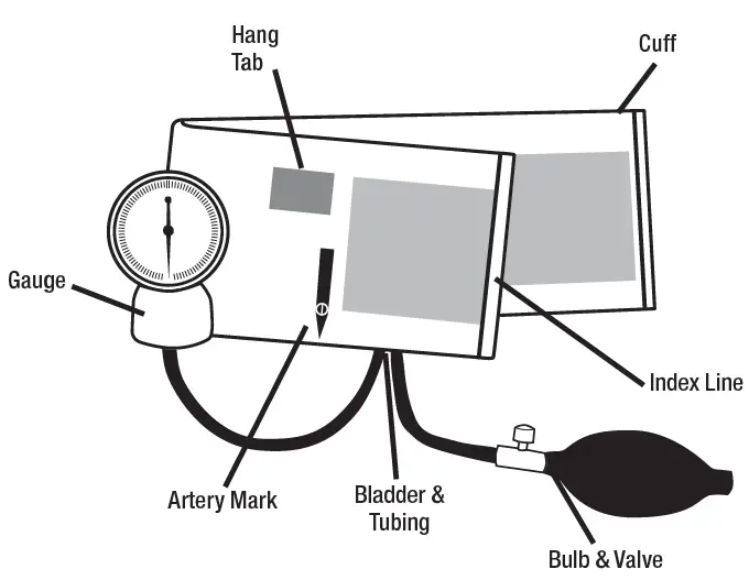 ADC-Prosphyg-760-Series-Aneroid-Sphygmomanometer-fig-9