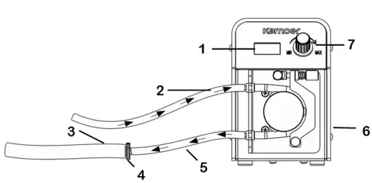 Kamoer FX-STP WIFI Peristaltic Pump-fig3