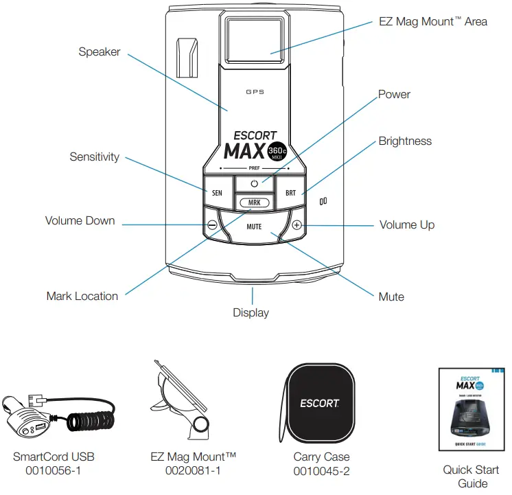 Escort MAX360 Laser Radar Detector - Fig 2