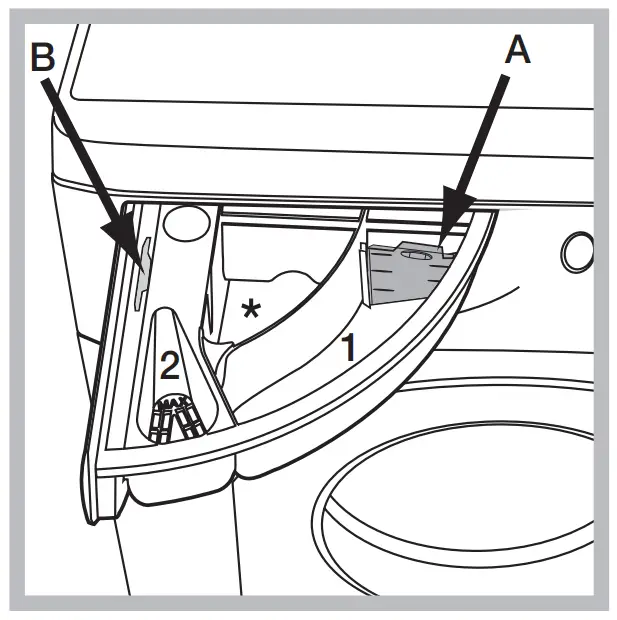 DETERGENT DISPENSER DRAWER