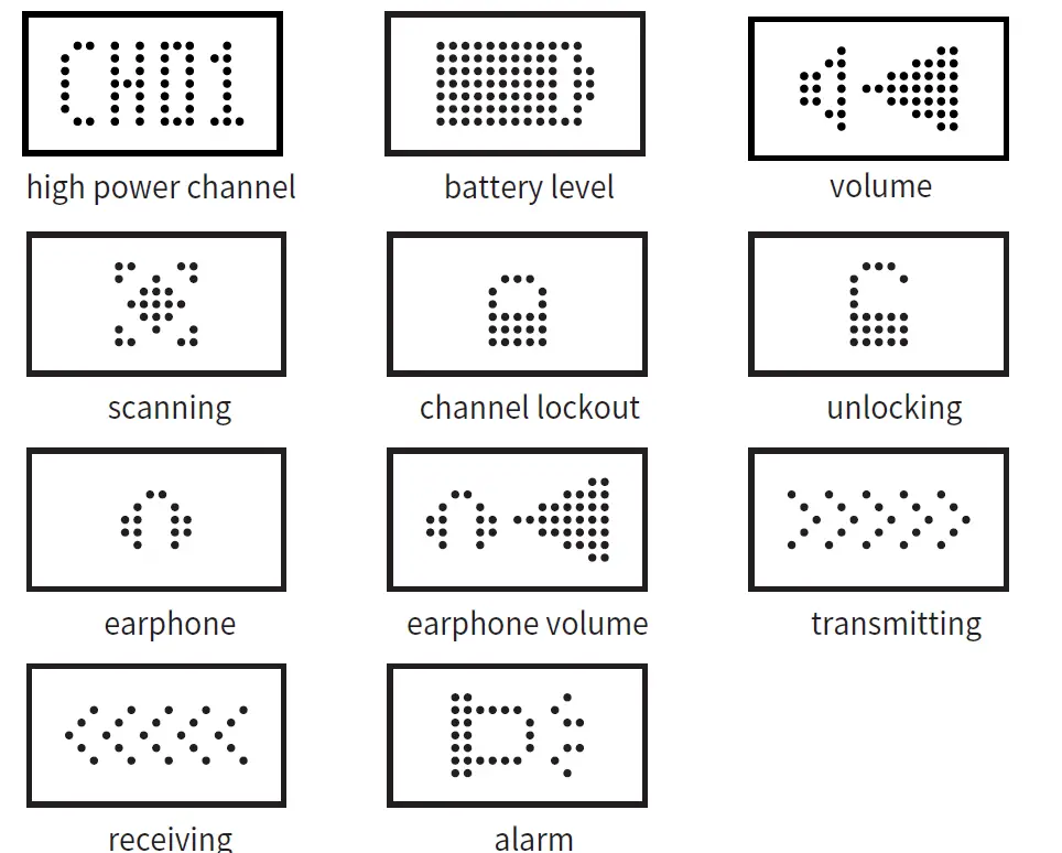 Retevis RB19 Portable FRS 2-Way Radios-4