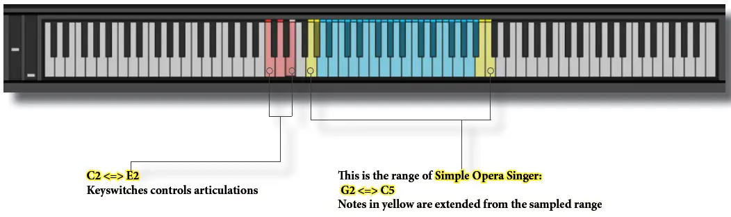 fluffyAUDIO-Simple-Opera-Singer-fig-8
