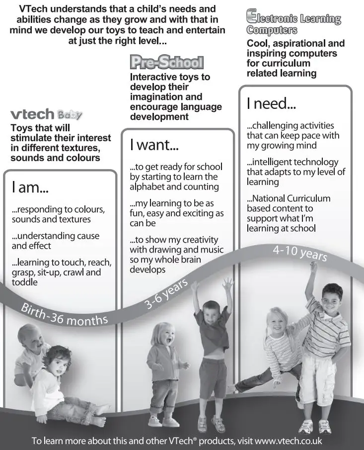 vtech Splashtime Submarine User Guide - Toys that will stimulate their intrest in different textured