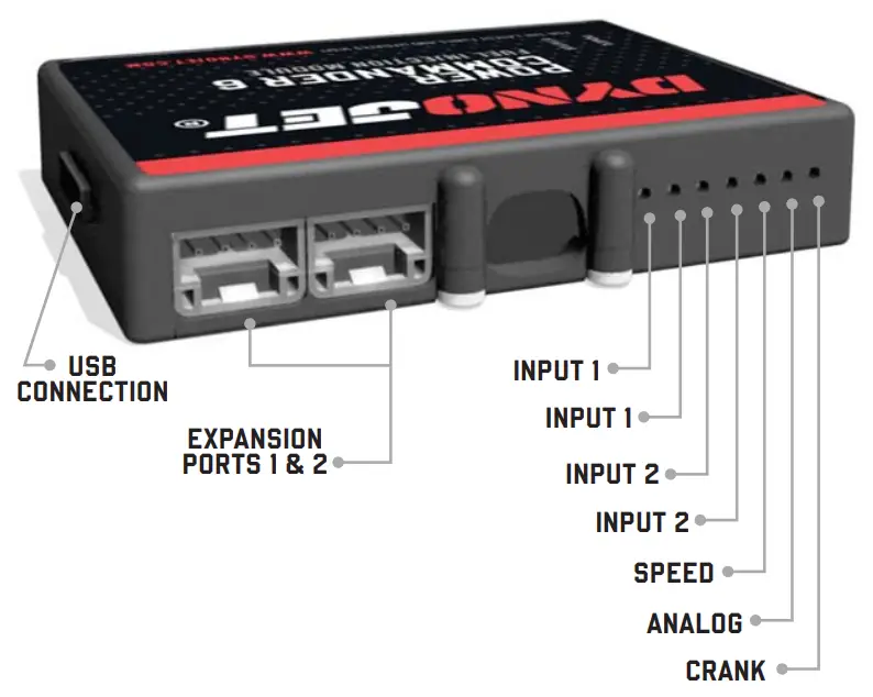 Dynojet Yamaha R1 QuickShifter Expansion Module