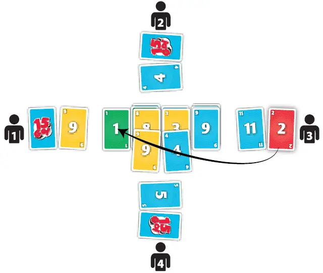 Clown Games 15 Go!-2