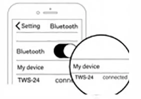 Shenzhen Youxin Technology V5.0 True Wireless Earphone fig (2)