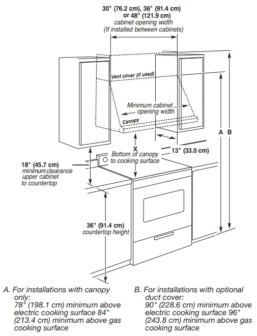 KitchenAid LI3ZAB W11374532B 30 36 and 48 Inch Canopy Range Hood - Back view 2