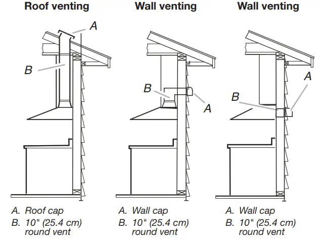 KitchenAid LI3ZAB W11374532B 30 36 and 48 Inch Canopy Range Hood - Back view 3