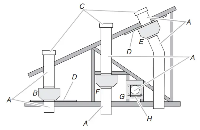 KitchenAid LI3ZAB W11374532B 30 36 and 48 Inch Canopy Range Hood - Back view 4