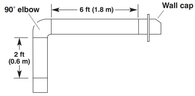 KitchenAid LI3ZAB W11374532B 30 36 and 48 Inch Canopy Range Hood - Back view 7