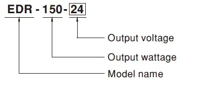MEAN WELL EDR-150-24 150W Single Output Industrial FIG (3)