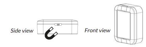 WATTECO-Inclin’O-Remote-Monitoring-FIG1