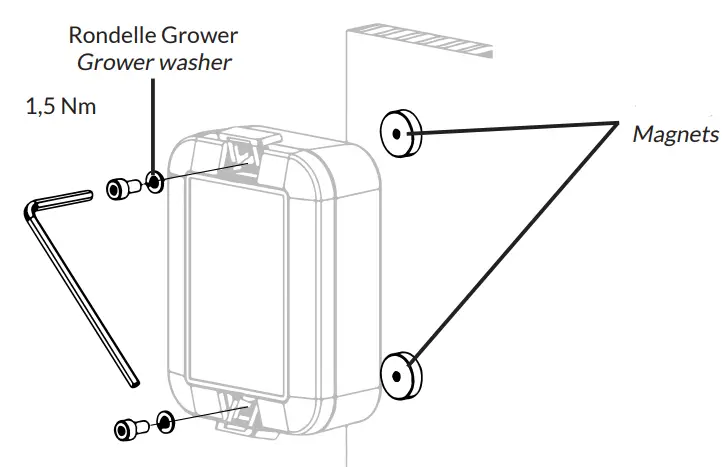 WATTECO-Inclin’O-Remote-Monitoring-FIG6