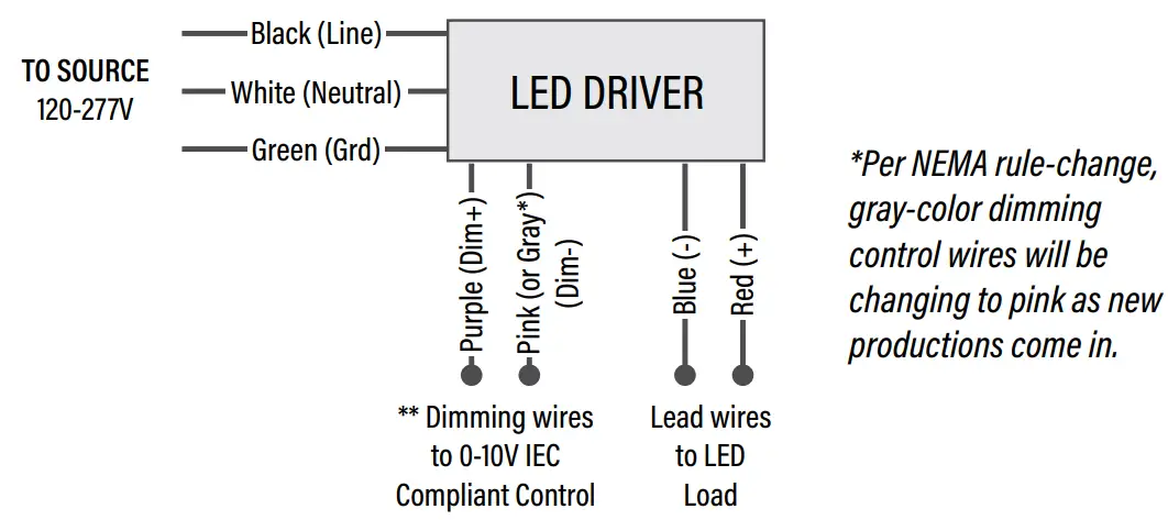 Superior-Life-LED-Center-Basket-Fixtures-FIG-4