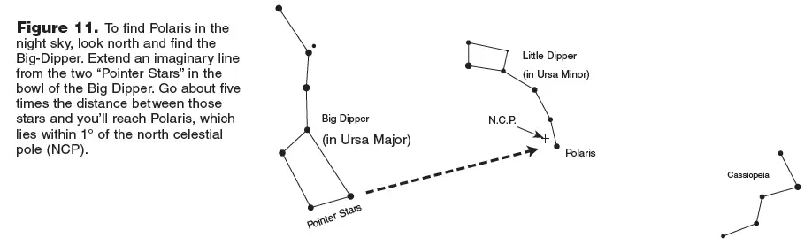 ORION 9007 SpaceProbe 130ST EQ 130mm Telescope 12