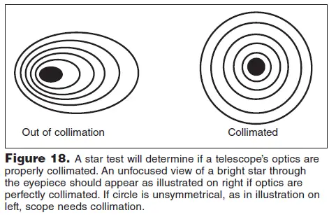 ORION 9007 SpaceProbe 130ST EQ 130mm Telescope 19