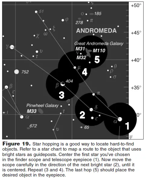 ORION 9007 SpaceProbe 130ST EQ 130mm Telescope 20