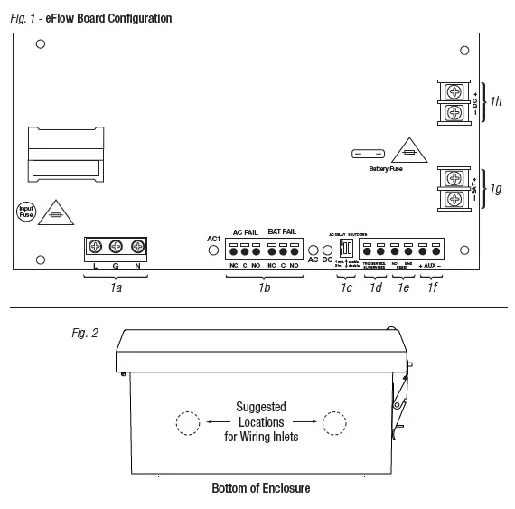 Altronix-WayPoint102-DC-Outdoor-Power-Supply-Charger-1