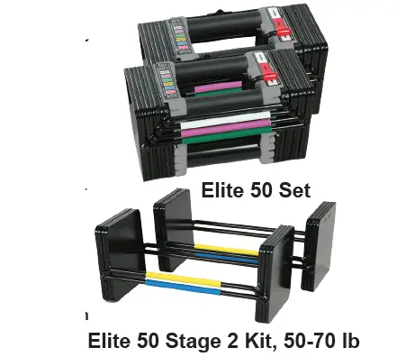 POWER-BLOCK-Elite-50-Dumbbell-fig-8