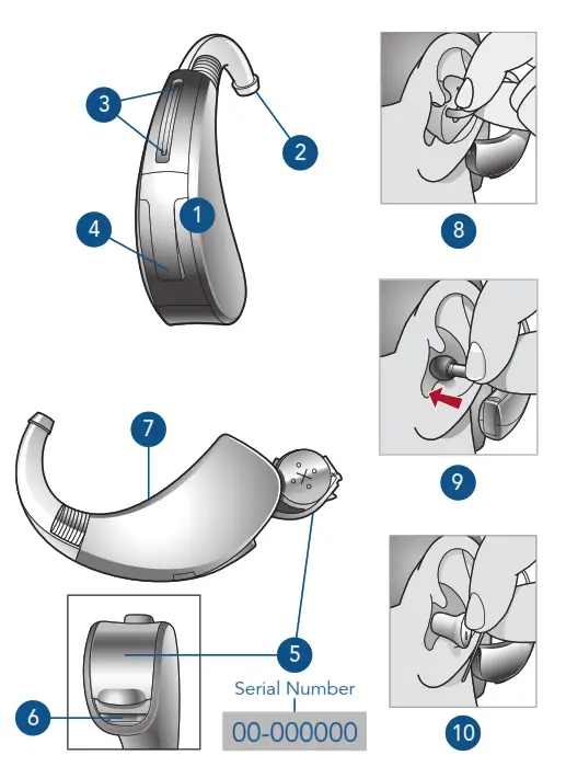 Starkey BTE 13 Livio 1000 Hearing Aid - Fig