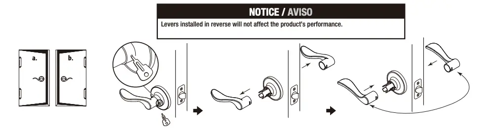 SWITCHING THE HANDLES