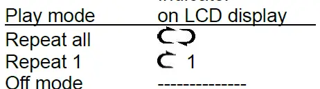 soundmaster-PL905-Nostalgic-Music-Centre-with-Turntable-and-CD-Burner-FIG-19