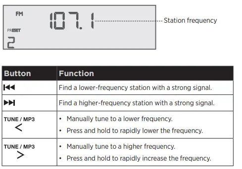 Bose 738031-1310 Music System with Alexa (25)