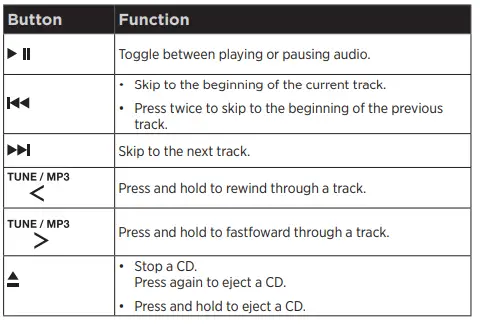Bose 738031-1310 Music System with Alexa (30)