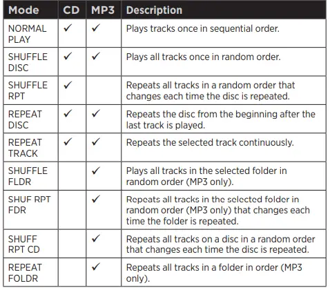 Bose 738031-1310 Music System with Alexa (34)