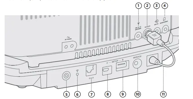 Bose 738031-1310 Music System with Alexa (46)
