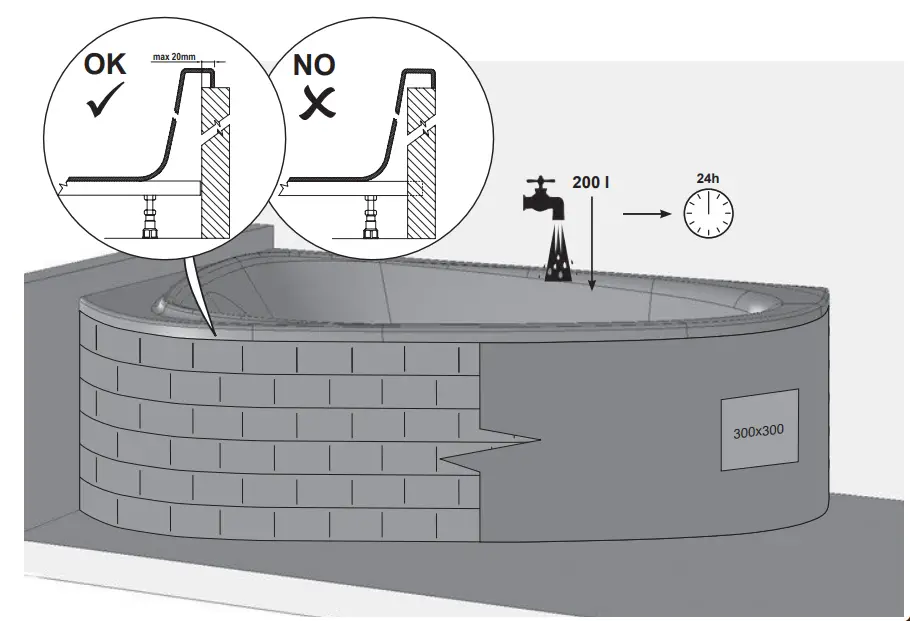 RAVAK 196x139 LoveStory II Bathtub - fig 11
