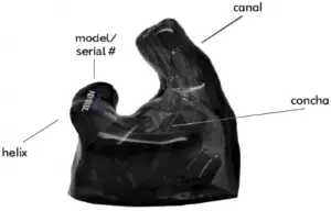 GETTING TO KNOW YOUR IN-EARS