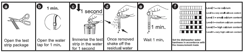 FAGOR-3LVF-421-1-3LVF-421-1X-Dishwasher-FIG-16